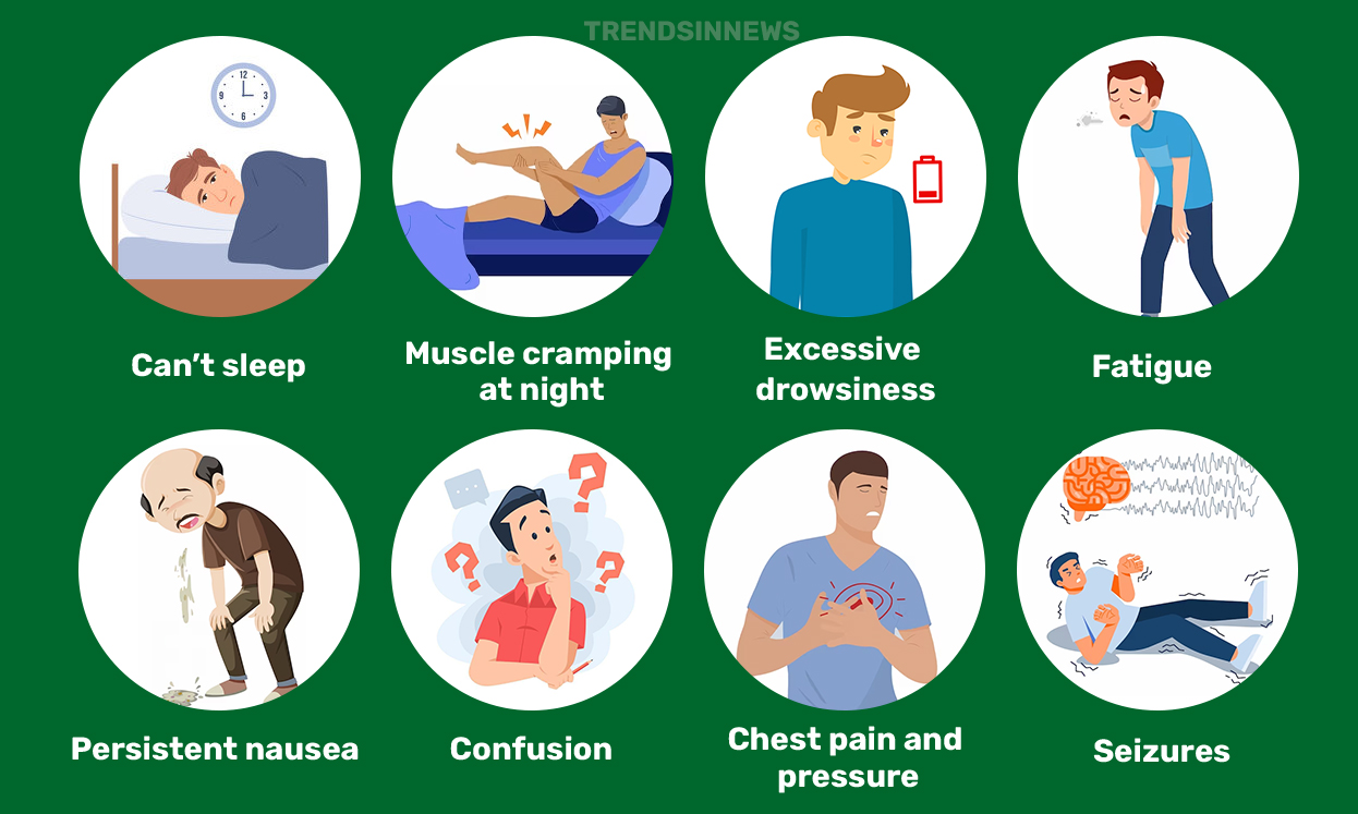 Symptoms of kidney failure
