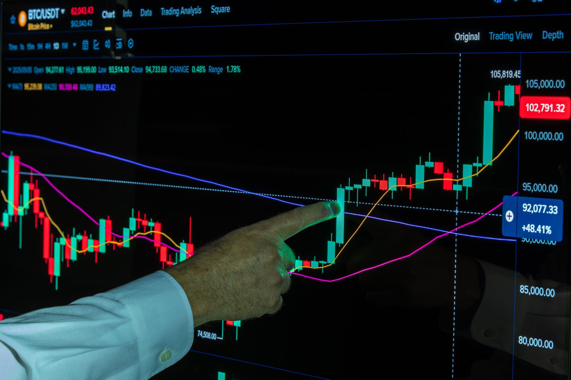 Crypto ETF Pros and Cons: What to Know Before You Invest
