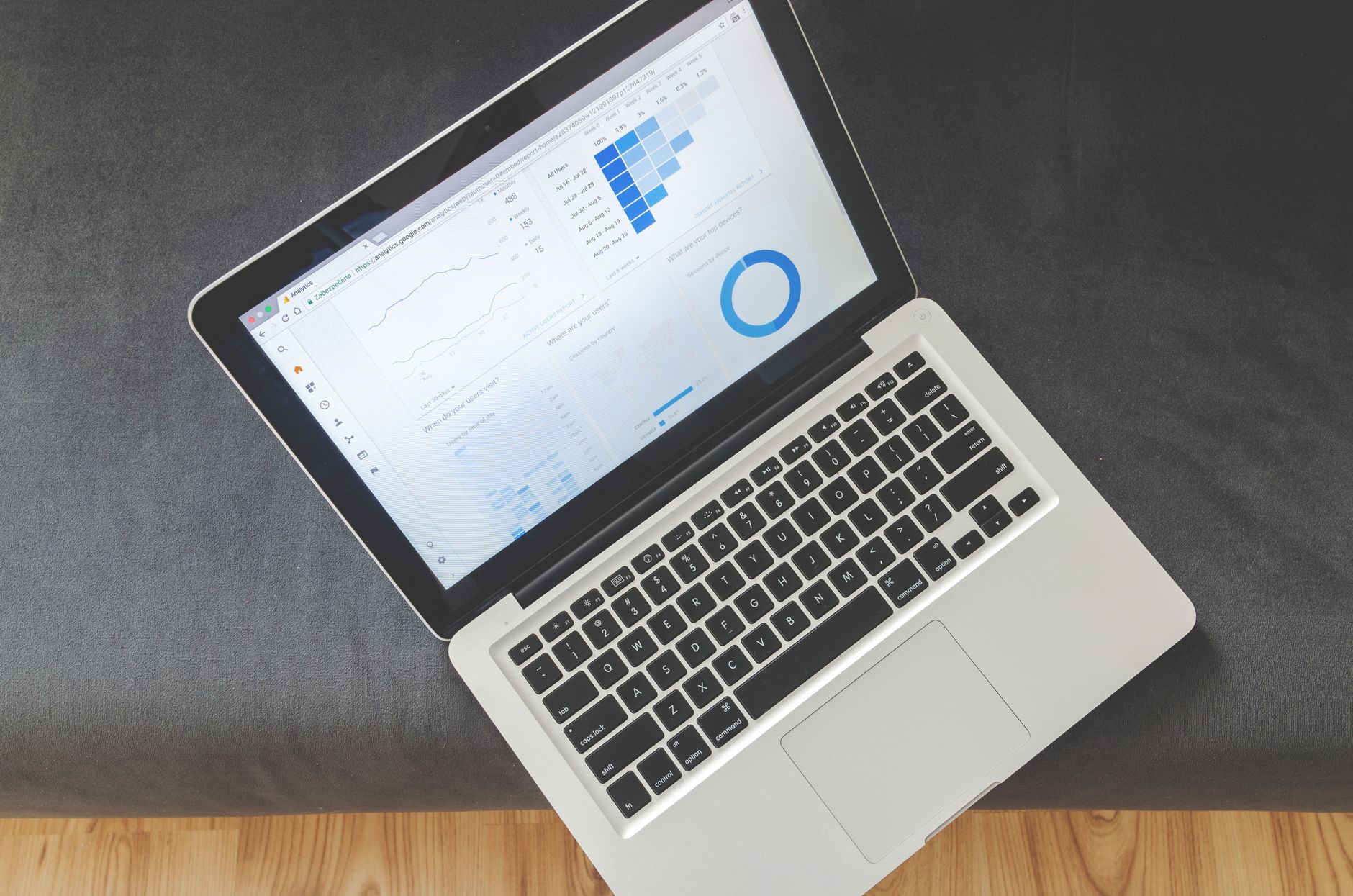 Decoding the Social Media Algorithm Formula