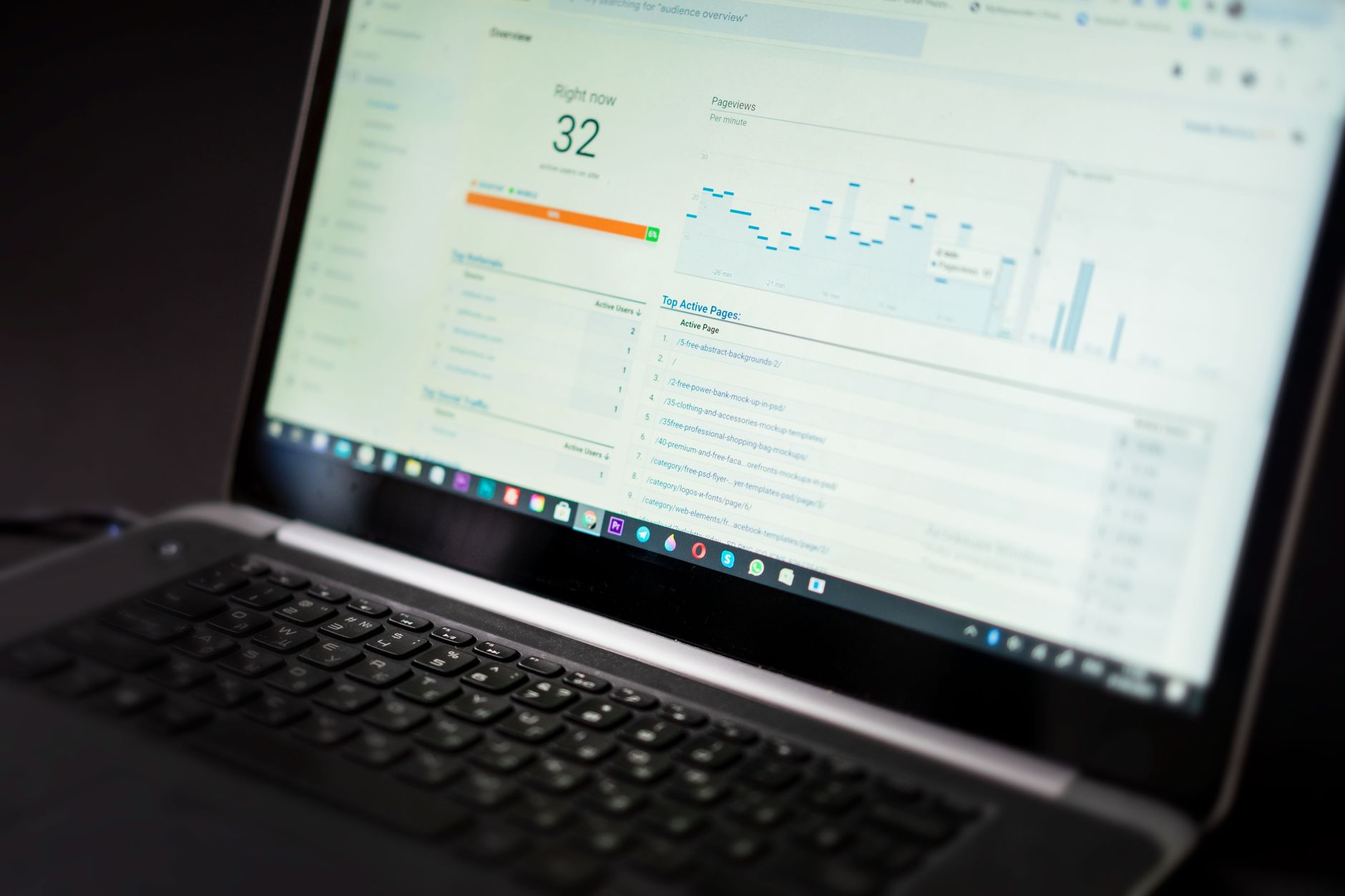 Pro vs Premium: Understanding the Software & Product Tier Difference