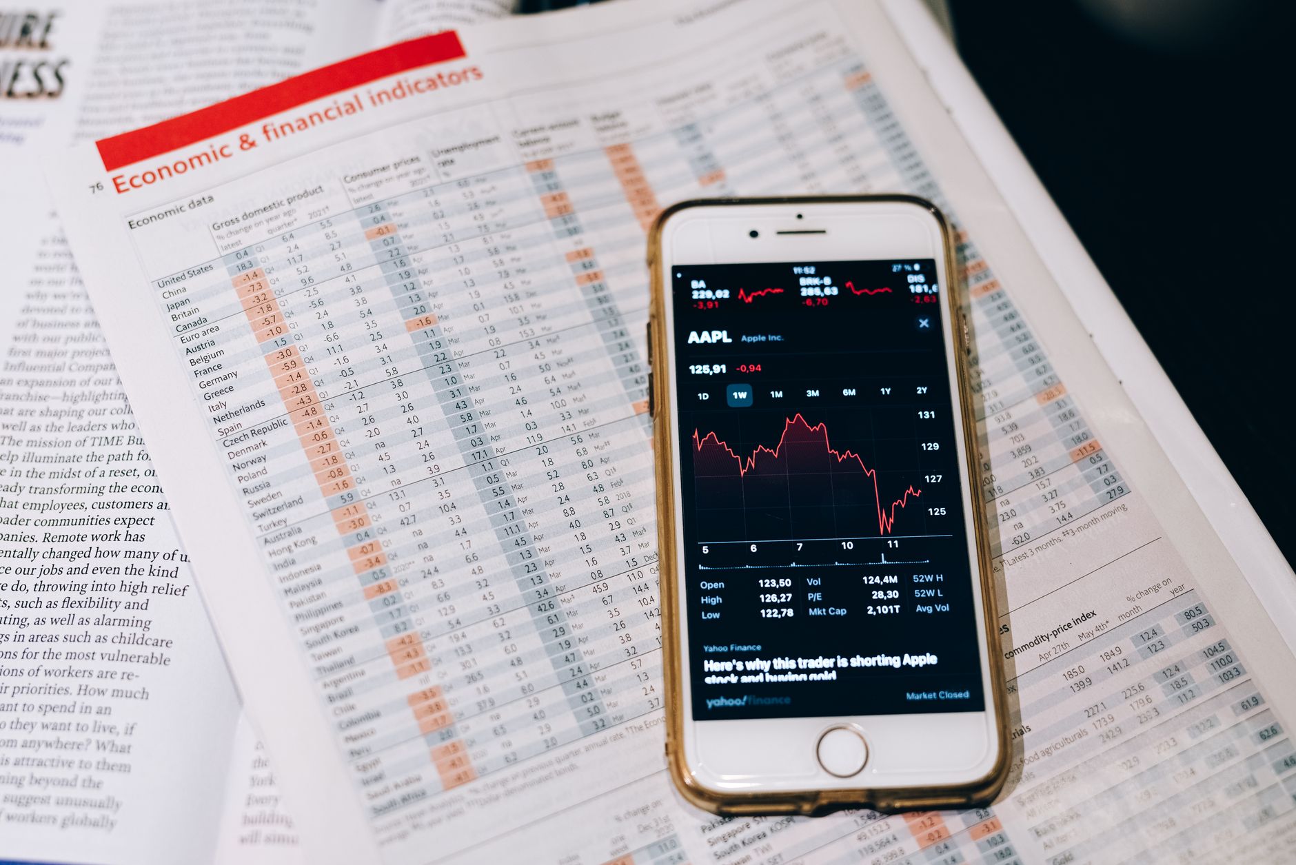 Social Media Algorithm Examples: How Platforms Rank Feeds